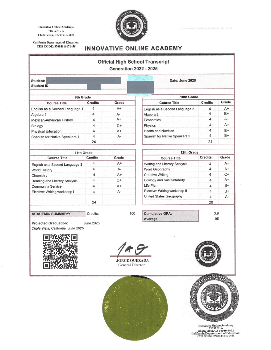 Official High School Transcript de Innovative Online Academy, con los datos personales del titular cubiertos